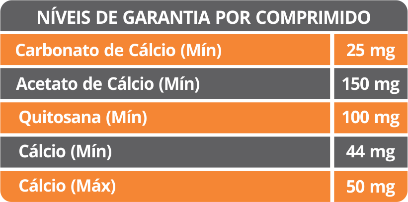 RENAFIL EQUILÍBRIO P