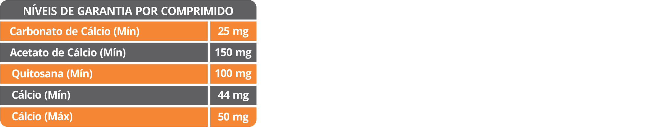 RENAFIL EQUILÍBRIO P