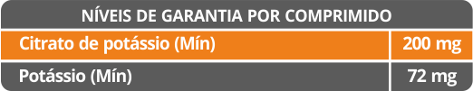 RENAFIL CITRATO DE POTÁSSIO